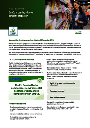Factsheet on the EmpCo Directive (EU) 2024/825