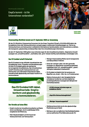 Infosheet zur EmpCo-Richtlinie (EU) 2024/825