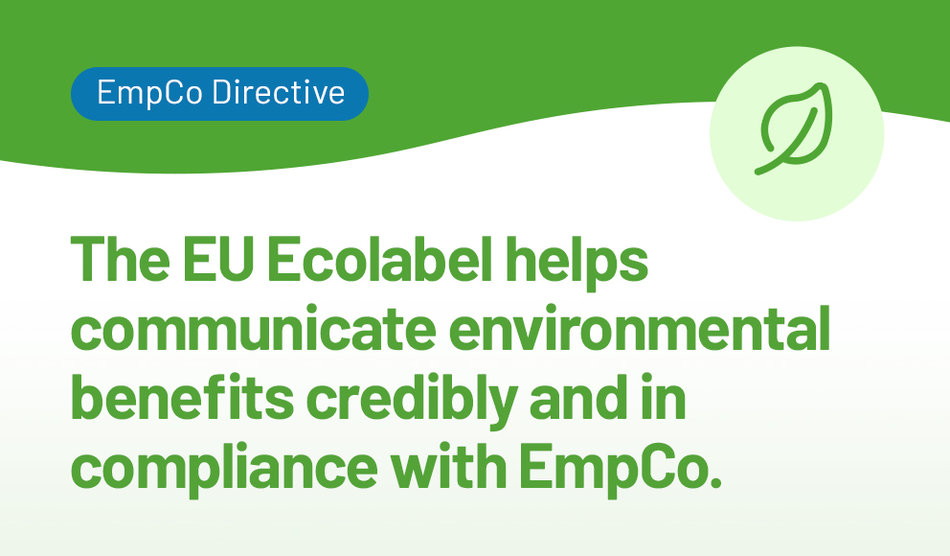 EmpCo Directive to combat greenwashing